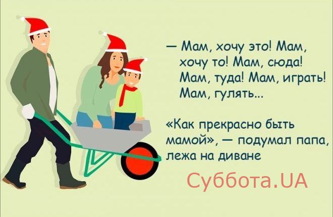 resize