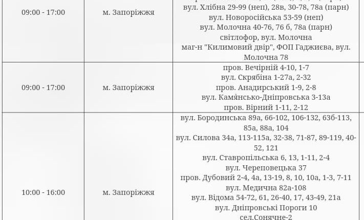 264358248_283139480434922_8836010149242102653_n