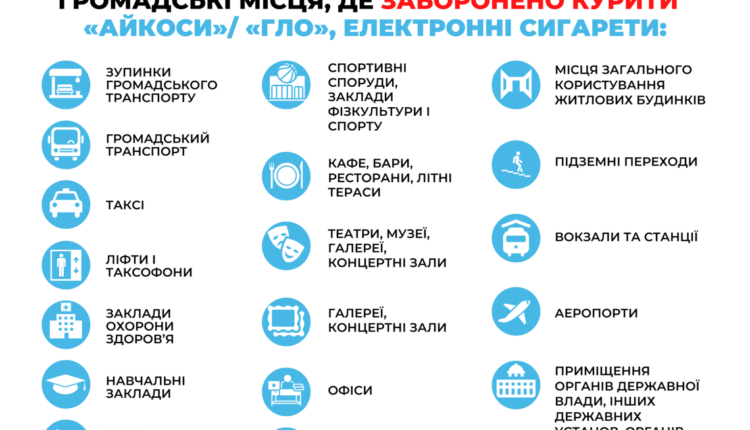 de-bude-zaboroneno-kuryty-elektronni-syharety_ru_large