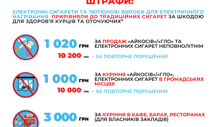 shtrafy-za-porushennya-zakonu_ru_large